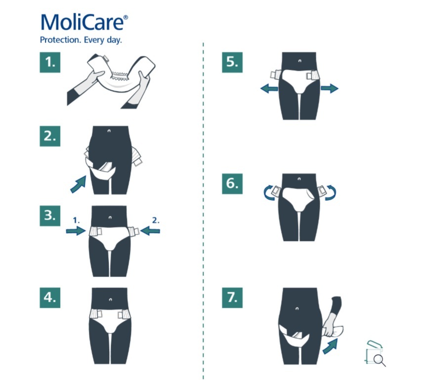 How to apply Premium Elastic
