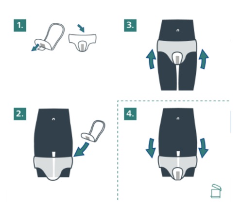 how to apply rectangular pad